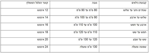 אופניים לילדים פריסטייל 18 אינץ' עם גלגלי עזר לגילאי 5-6 - כחול