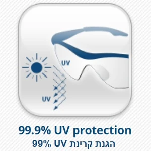 משקפי אבק ומעבדות סטאר דאסט 5 דגם 71373 ג