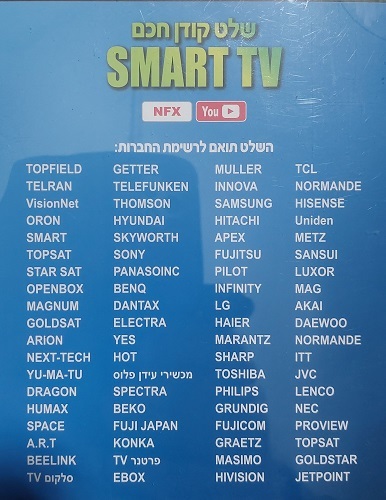 הוראות לשלט