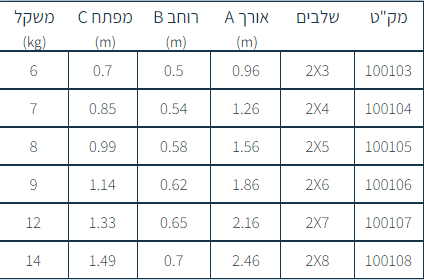 סולם עץ חגית