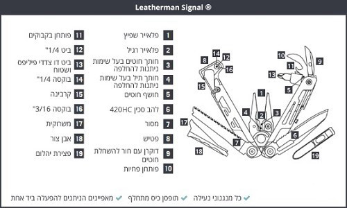 אולר לדרמן SIGNAL