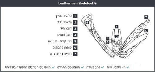 אולר לדרמן SKELETOOL
