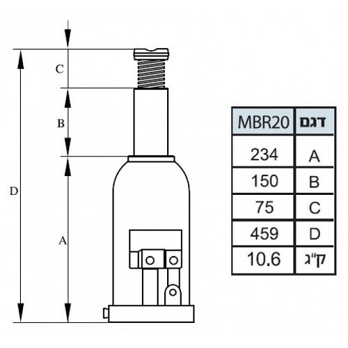 גק בקבוק 20 טון