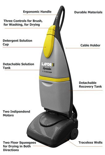 מכונה לניקוי רצפות ומשטחים