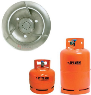 ראש כירה רוטופליים