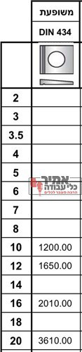 דיסקית משופעת נירוסטה 316 מילימטרי