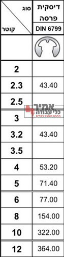 דיסקית פרסה נירוסטה 304 מילימטרי