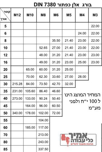 בורג אלן עם ראש כפתור מילימטרי