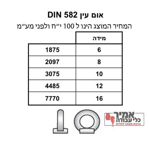 אום עין