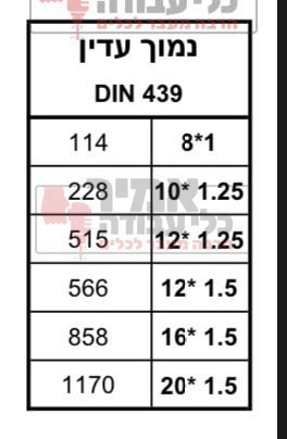 מוט הברגה נירוסטה נמוך הברגה עדינה 316