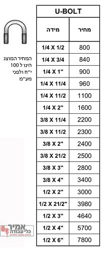 יו בולט / u-bolt נירוסטה 304