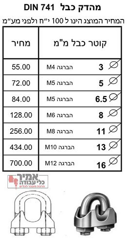 מהדק כבל