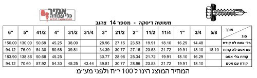 בורג איסכורית מספר 14 צהוב