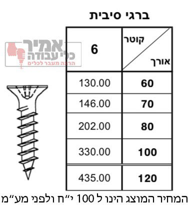 בורג סיבית 6 מילימטר