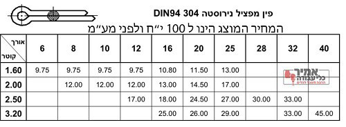 פין מפציל נירוסטה