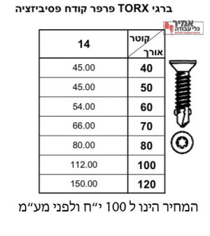 בורג טורקס פרפר קודח