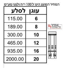 עוגן סלע