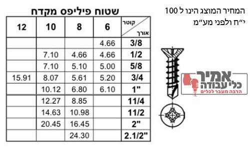בורג פח פח ראש שטוח פיליפס קודח