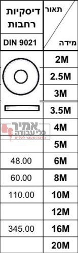 דיסקית רחבה אוקולון