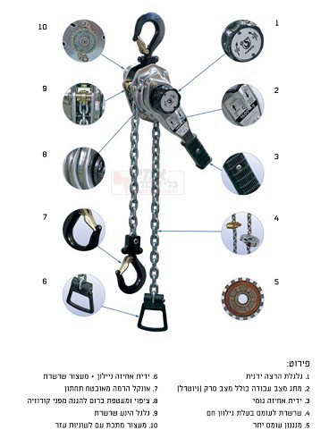 מותחן שרשרת פולי הרמה ידני כרום 0.75 טון גובה 1.5 מטר תוצרת גרמנית