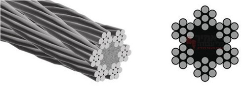 כבל פלדה מגלוון 1.5 ממ 6X7 ליבה סיבית אורך 50 מטר