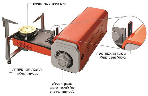 כירת גז מתקפלת גז נע