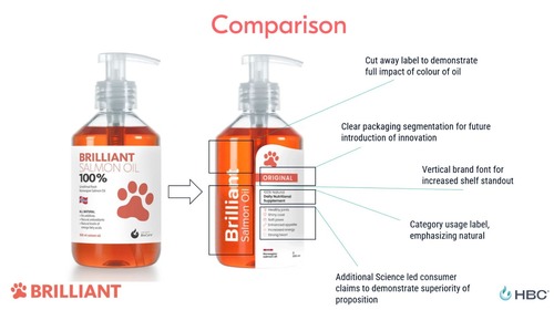 שמן בריליאנט 100%, 1 ליטר Fresh Brilliant Salmon Oil 
