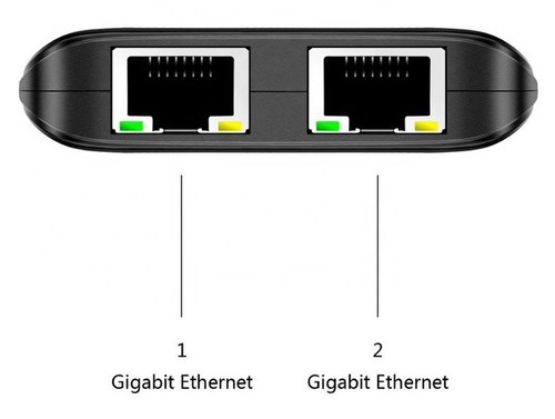 מתאם רשת USB3.0 ל-2 חיבורי LAN RJ45 10/100/1000 - כבלים ומוצרי USB 3.0