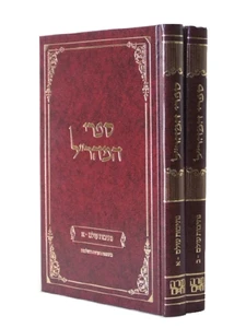נתיבות עולם I ספרי המהר"ל I סט ספרי מהרי"ל