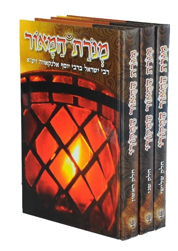 מנורת המאור רבי ישראל אלנקאווה