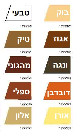  דבק שפכטל לעץ אקווהפלסט בשפופרת - שפכטל לעץ בצבע וונגה – לאיטום ומילוי חורים בעץ. 125 ml.