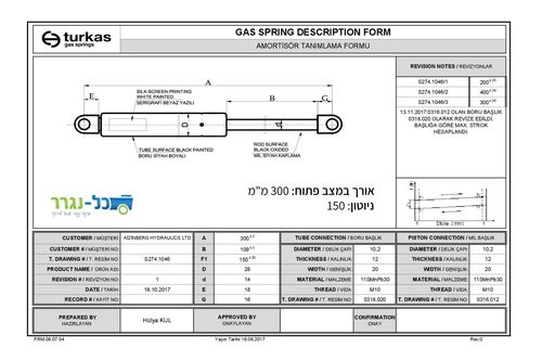 300 ממ - 150 ניוטון