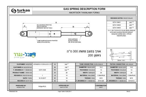 300 ממ - 200 ניוטון