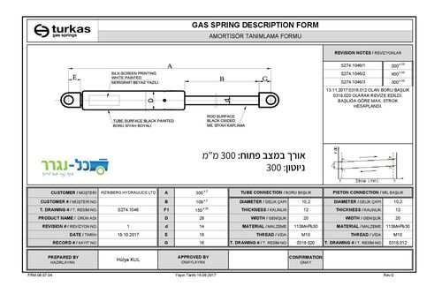 300 ממ - 300 ניוטון