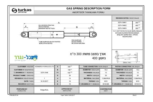 300 ממ - 400 ניוטון