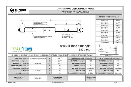 500 ממ - 350 ניוטון