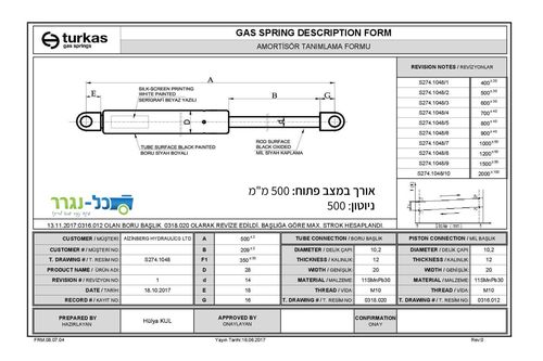500 ממ - 500 ניוטון