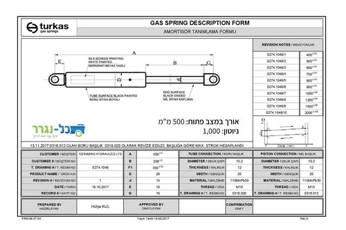 500 ממ - 1000 ניוטון