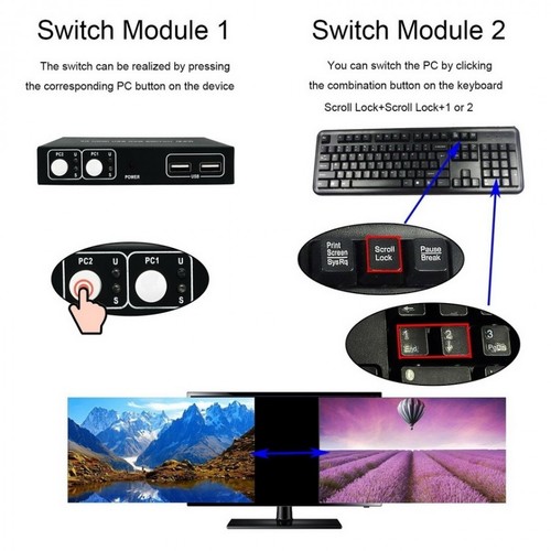 קופסת מיתוג KVM מ-2 מחשבים לעמדת עבודה 4K HDMI + USB
