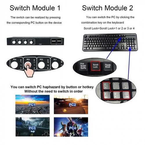 קופסת מיתוג KVM מ-4 מחשבים לעמדת עבודה אחת 4K HDMI + USB
