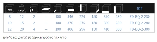 כספות ביתיות | משרדיות סדרת 230-FD BQ - 2