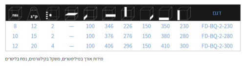כספות ביתיות | משרדיות סדרת 300-FD BQ - 2