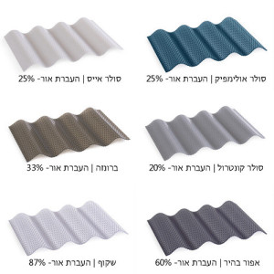 סנטף BH פלרם