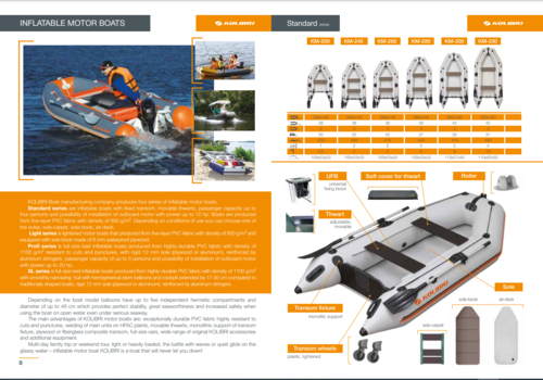 סירה מתנפחת מגומי לדייג קוליברי KOLIBRI KM330 ✮