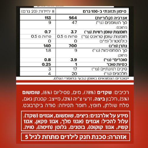 קיטו מיני גריסיני  200 גרם  Keto Chef