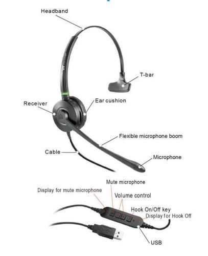 מערכת ראש אוזן אחת Vbet VT6909 M