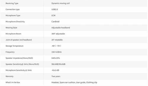 מערכת ראש אוזן אחת Vbet VT6909 M