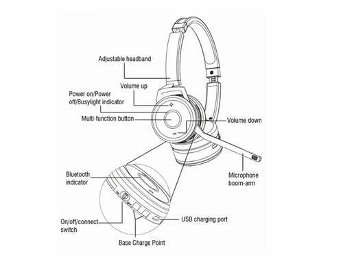 מערכת ראש אוזן אחת Vbet VT9605B BT