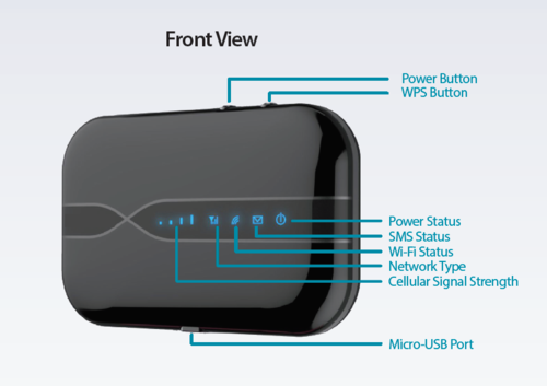 מודם סלולרי DLink DWR-932C