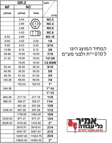 אום משושה UN פלדה אינצ